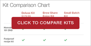 Kit Comparison Chart Kit Comparison Chart